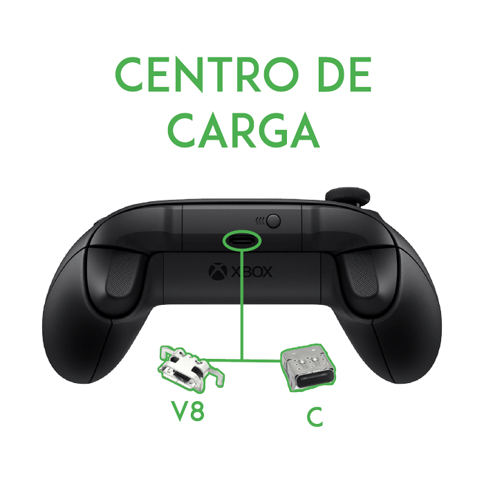 Xbox One y XS D-Pad